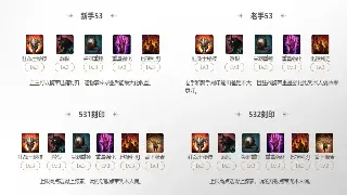 《传奇》主线任务全解析:新手必看,快速升级攻略 poster