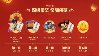 传奇主线任务全解析：快速了解剧情，高效完成任务！ poster