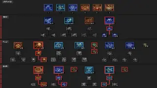 传奇升级秘籍：快速冲级全攻略，助你称霸玛法大陆！ poster