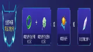 告别迷茫！老玩家吐血整理：传奇初期避坑指南，让你少走十年弯路！ poster