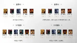 告别迷茫！传奇新手村生存指南：从零开始制霸玛法大陆