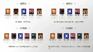 GM工具在传奇私服中的妙用：是福利还是潘多拉魔盒？ poster