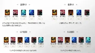 传奇游戏的独特魅力：我的沉浸式冒险体验与成长感悟