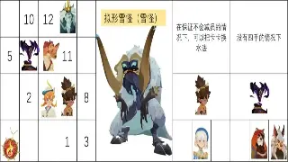 传奇老鸟带你飞：主线任务隐藏福利大揭秘，错过血亏！ 海报