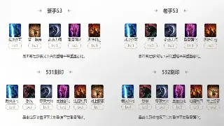 别让宝物蒙尘！传奇稀有道具的隐藏用途大揭秘 海报