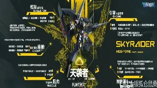 传奇新人秘籍：从小白到大佬，手把手教你少走弯路！ 海报