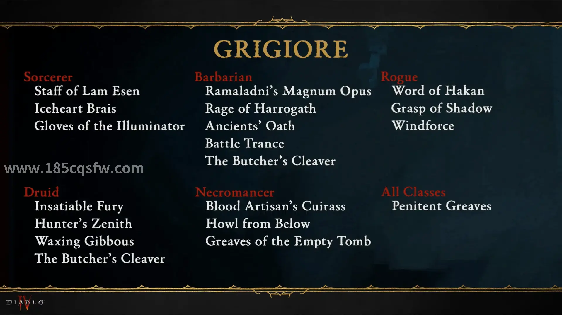 传奇GM工具界面