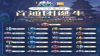 传奇老兵：重燃那份独孤求败的激情与回忆